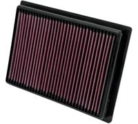 Filtro aria alte prestazioni High-flow Air Filter™ K&N Polaris Ranger Rzr-xp-100