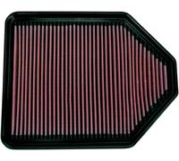 Filtro aria altre prestazioni flusso maggiorato K&N Ducati Multistrada 620-1000-