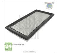 Filtro aria BluePrint per DODGE CALIBER JEEP PATRIOT COMPASS