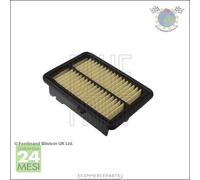 Filtro aria BluePrint per HONDA JAZZ IV HR-V