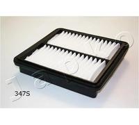Filtro aria Cartuccia filtro 20347 JAPKO per MAZDA CX-3
