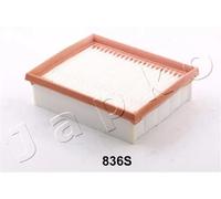 Filtro aria Cartuccia filtro 20836 JAPKO per FIAT SUZUKI