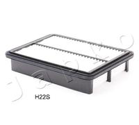 Filtro aria Cartuccia filtro 20H22 JAPKO per HYUNDAI H-1 / STAREX Autobus