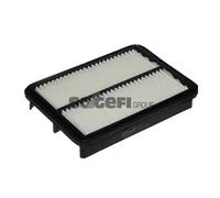 Filtro aria Cartuccia filtro A1235 PURFLUX per KIA HYUNDAI