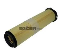 Filtro aria Cartuccia filtro A1248 PURFLUX per MERCEDES-BENZ CLASSE E CLASSE S
