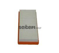 Filtro aria Cartuccia filtro A1509 PURFLUX per SMART FORTWO Coupé FORTWO Cabrio