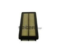 Filtro aria Cartuccia filtro A1708 PURFLUX per HYUNDAI i10 II