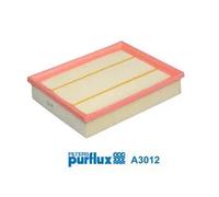 PURFLUX A3012 Filtro aria