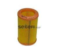 Filtro aria Cartuccia filtro A416 PURFLUX per RENAULT CITROËN