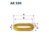 Filtro aria Cartuccia filtro AE 220 FILTRON per FORD MORGAN