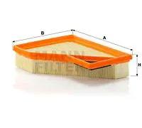 Filtro aria Cartuccia filtro C 2245 MANN-FILTER per MINI MINI MINI Cabriolet