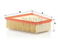 Filtro aria Cartuccia filtro C 2295/4 MANN-FILTER per SKODA SEAT VW