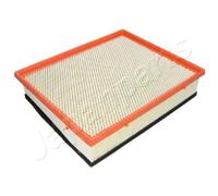 ASHIKA Filtro aria FA-0928JM