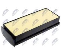 Filtro aria Cartuccia filtro FAF-BM-039 NTY