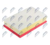 Filtro aria Cartuccia filtro FAF-FR-083 NTY