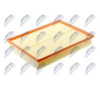 Filtro aria Cartuccia filtro FAF-ME-069 NTY