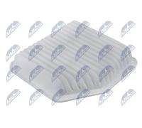 Filtro aria Cartuccia filtro FAF-TY-101 NTY