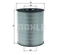Filtro aria Cartuccia filtro LX 794 MAHLE per MERCEDES-BENZ VANEO CLASSE A