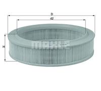 Filtro aria Cartuccia filtro LX 81 KNECHT per RENAULT SAAB ARO ALPINE FORD