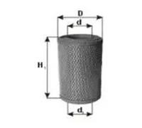 Filtro aria Cartuccia filtro WA20590 PZL Filters per FIAT PEUGEOT CITROËN OPEL