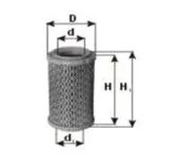 Filtro aria Cartuccia filtro WA2075 PZL Filters per FIAT FSO