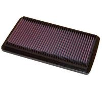 Filtro aria Filtro a lunga durata 33-2124 K&N Filters per HONDA ACCORD VI