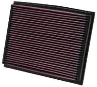 Filtro Aria K&N 33-2209 per Audi A4 Avant A5 Audi Cabriolet Seat Exeo Pezzi