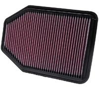 K&N Filtro aria 33-2364 – Lavabile e riutilizzabile per Jeep Wrangler III 3.8i (07-12) 3.6i (12-21)