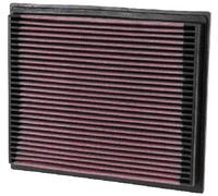 Filtro aria KN Q 2675 BMW 5 E34, 7 E38, OPEL K&N 33-2675