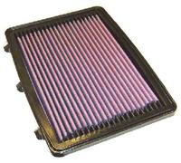 Filtro aria Filtro a lunga durata 33-2748-1 K&N Filters per FIAT ALFA ROMEO