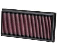 K&N 33-2981