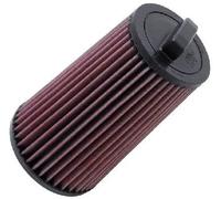 Filtro aria K&N E-2011