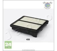 Filtro aria Japko per HONDA CIVIC VIII #6u