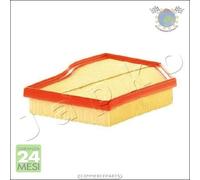 Filtro aria Japko per MERCEDES CLASSE B 220 200 180 160 A GLB GLA CLA