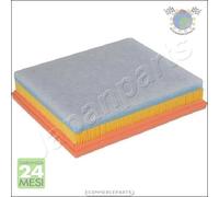 Filtro aria Jparts per CITROEN SPACETOURER C-ELYSEE BERLINGO JUMPY GRAND C3 gs0