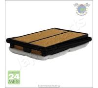 Filtro aria Jparts per NISSAN QASHQAI RENAULT KADJAR