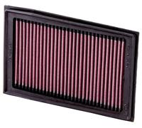 Filtro aria K&N 250 per KAWASAKI NINJA 300 R / ABS 2013-2017