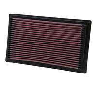 Filtro aria K&N 33-2075