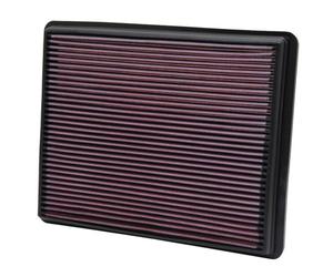 Filtro aria K&N 33-2129