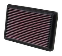 Filtro aria K&N 33-2134