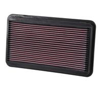 Filtro aria K&N 33-2145-1