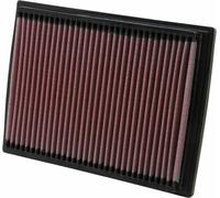 Filtro aria K&N 33-2201