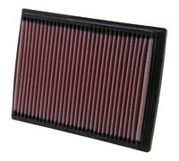 Filtro aria K&N 33-2201