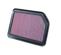 Filtro aria K&N 33-2361