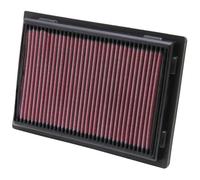 Filtro aria K&N 33-2381
