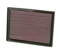Filtro aria K&N 33-2391