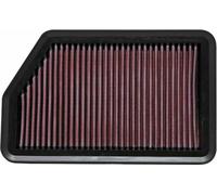 Filtro aria K&N 33-2451