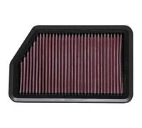 Filtro aria K&N 33-2451