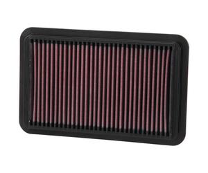Filtro aria K&N 33-2676