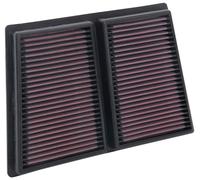 Filtro Aria K&N 33-5085 Compatibile Con 17-24 Giulia Stelvio